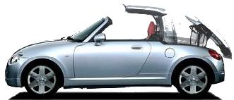 DAIHATSU COPEN NEW 2008-2009 MODEL