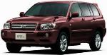 TOYOTA KLUGER HYBRID NEW 2007,2008 MODEL