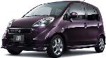 HONDA LIFE NEW 2008-2009 MODEL