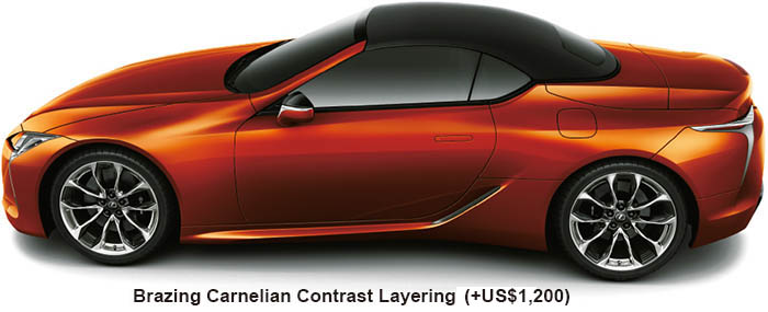 New Lexus LC500 body color: Brazing Carnelian Contrast Layering (option color +US$1,200)