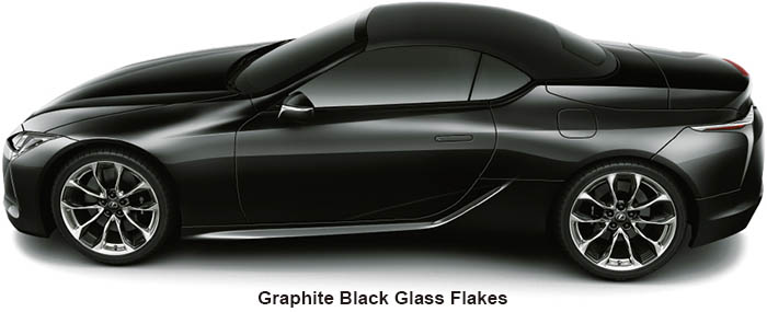 New Lexus LC500 body color: Graphite Black Glass Flakes
