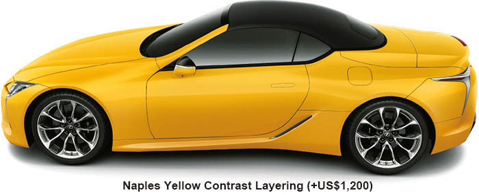 New Lexus LC500 body color: Naples Yellow Contrast Layering (option color +US$1,200)