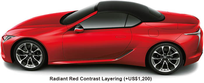New Lexus LC500 body color: Radiant Red Contrast Layering
