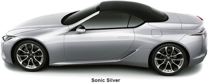 New Lexus LC500 body color: SONIC SILVER