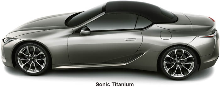 New Lexus LC500 body color: SONIC TITANIUM