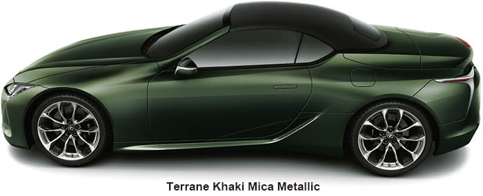 New Lexus LC500 body color: Terrane Khaki Mica Metallic