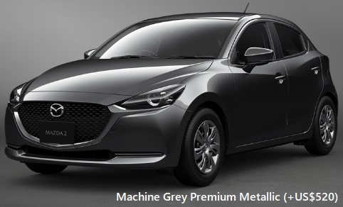Mazda-2 body color: Machine Grey Premium Metallic (option color +US$520)