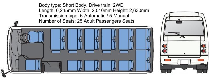 New Mitsubishi Rosa Bus Seats Arrangement: 25 seater model