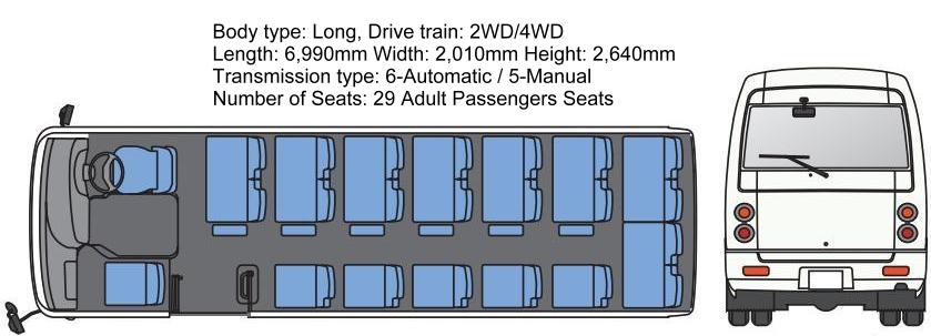 New Mitsubishi Rosa Bus Seats Arrangement: 29 seater model