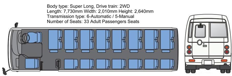 New Mitsubishi Rosa Bus Seats Arrangement: 33 seater model