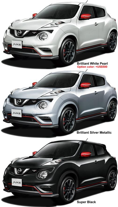 New Nissan Nismo RS : Body colors