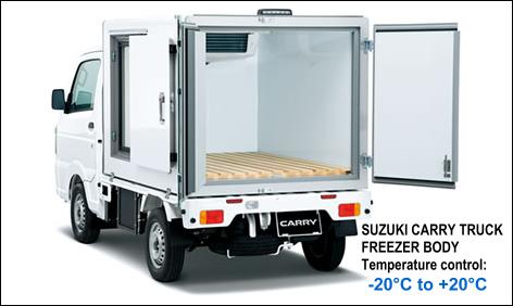 New Suzuki Carry Freezer Truck photo