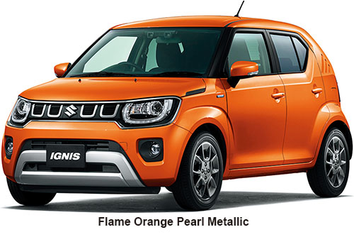 Suzuki Ignis Color: Flame Orange Pearl Metallic