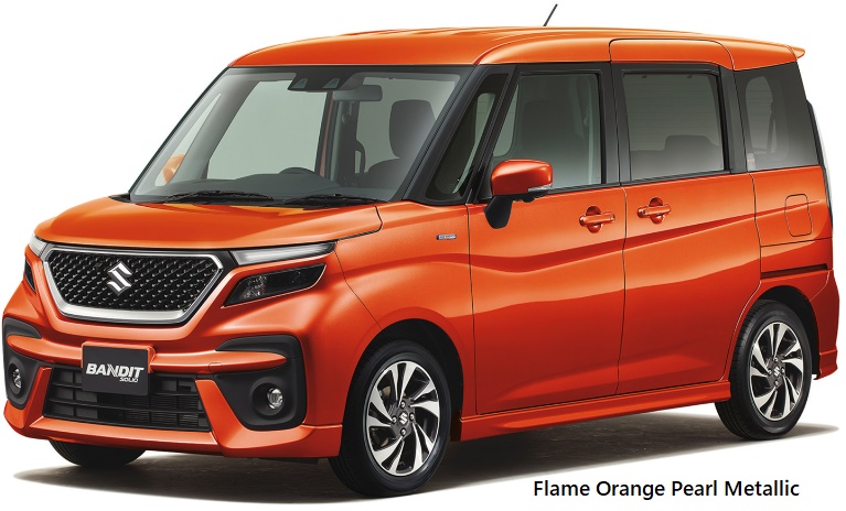 New Suzuki Solio Bandit Hybrid body color: Flame Orange Pearl Metallic 
