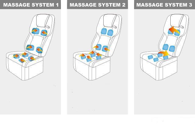 New Toyota Alphard Royal Lounge photo: Rear Sseats Glass Massage System
