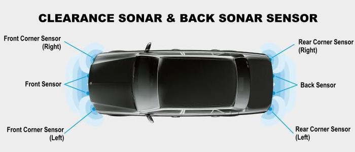 New Toyota Century photo: Clearance Sonar and Back Sonar Sensor