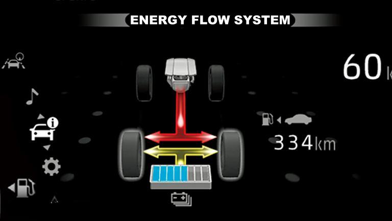 New Toyota Century photo: Energy Flow System
