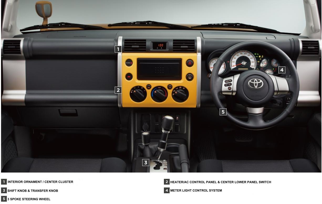 New Toyota FJ Cruiser Photo: Cockpit view