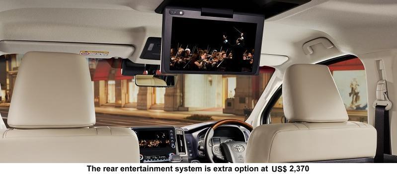 New Toyota Granace Rear Entertainment System (Extra option +US$2,370)