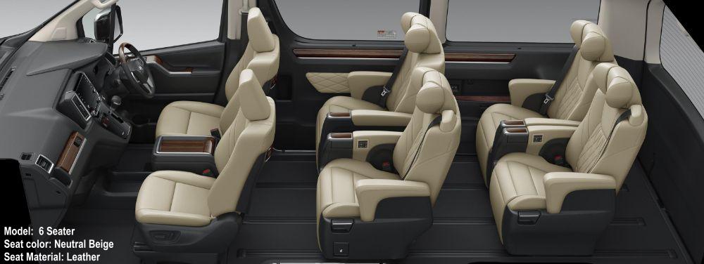 New Toyota Granace 6 Seater Model Seats Arrangement