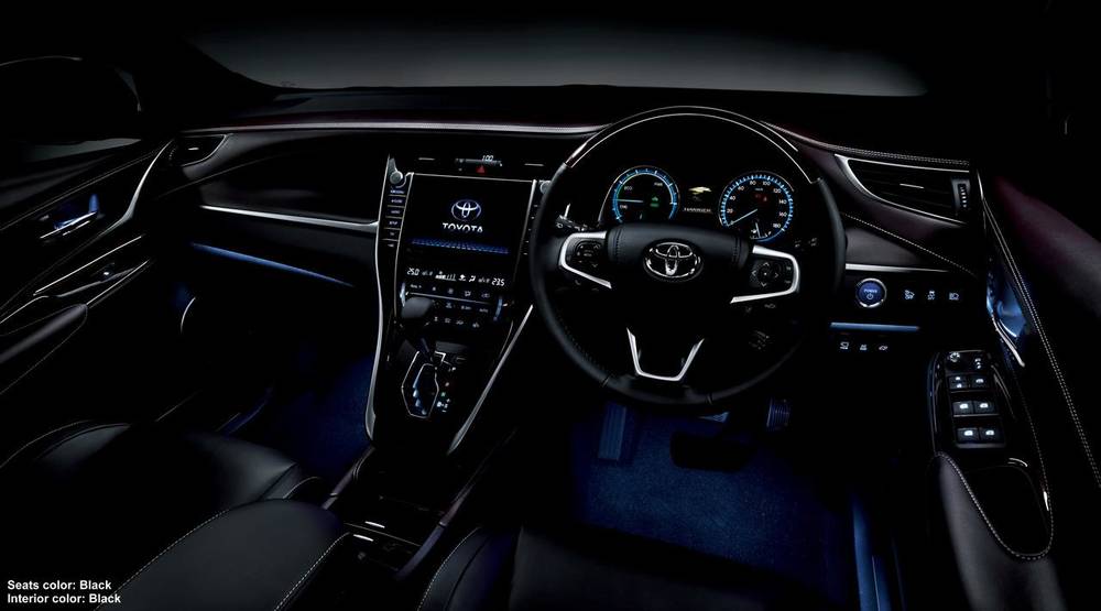 New New Toyota Harrier photo: Cockpit image (Panel picture) 2