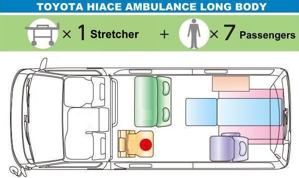 Toyota Hiace Ambulance photo: Seating Arrangement (Long Body) 1 Wheelchair + 7 Passengers
