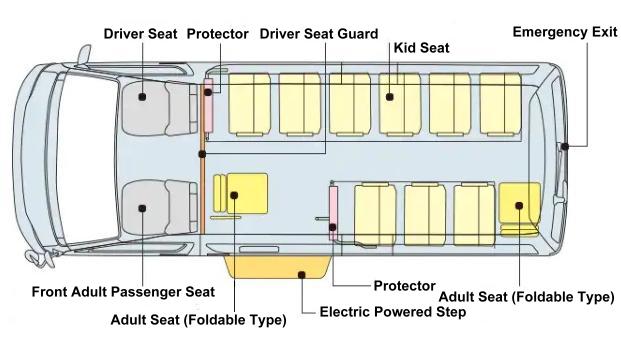 New Toyota Hiace Commuter School Bus photo: Seats Arrangement
