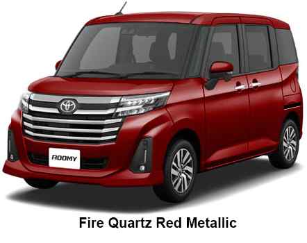 Toyota Roomy Custom Color: Fire Quartz Red Metallic