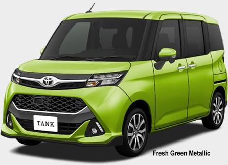 New Toyota Tank body color: FRESH GREEN METALLIC
