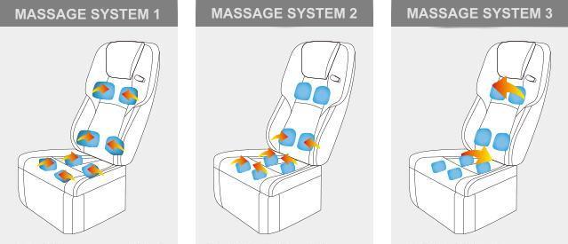 New Toyota Vellfire Royal Lounge pictures: Back-side seat massage