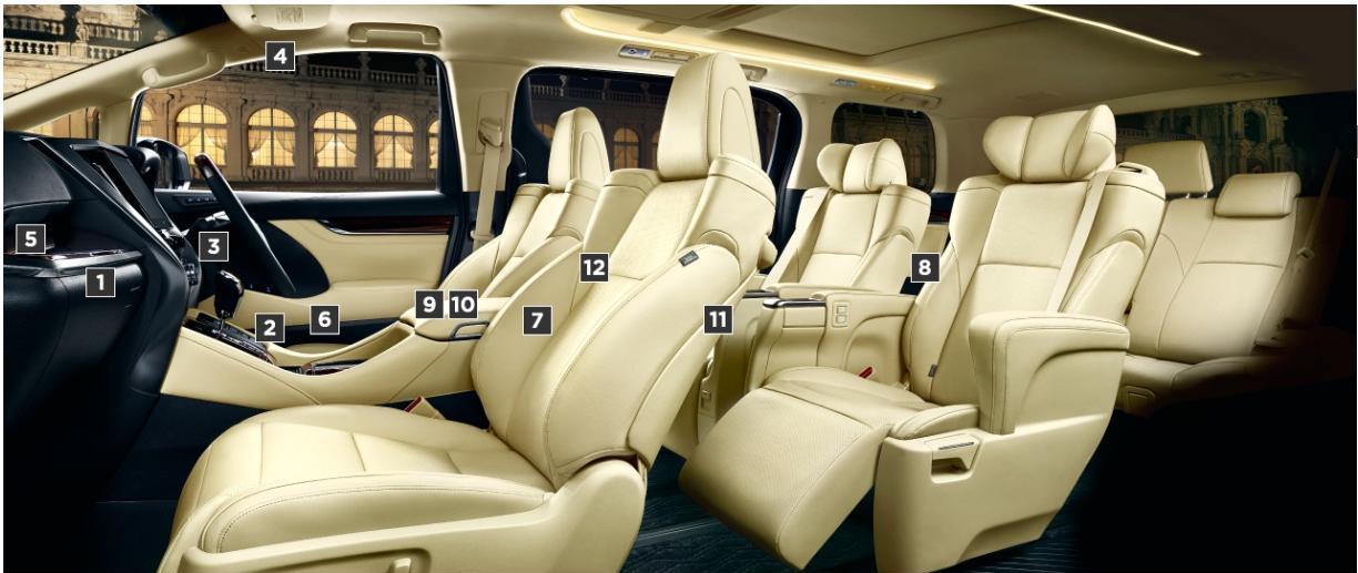 New Toyota Alphard Executive Lounge photo: Interior Numebers view