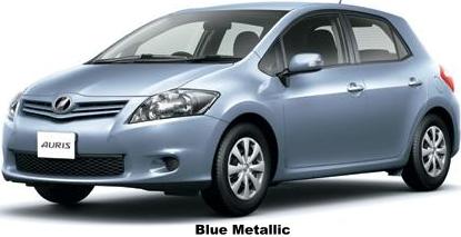 Blue Metallic