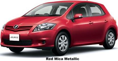 Red Mica Metallic