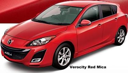 Verocity Red Mica