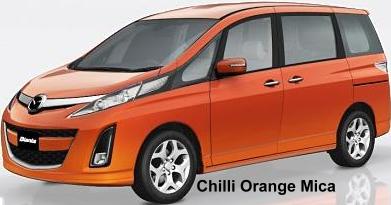 Chilli Orange Mica