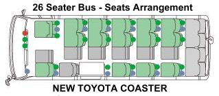 Toyota Coaster Bus Seats Arrangement