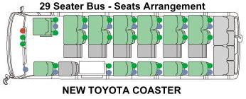 Toyota Coaster Bus Seating