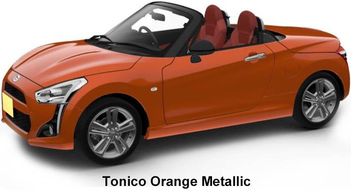 Daihatsu Copen Robe Color: Tonico Orange Metallic