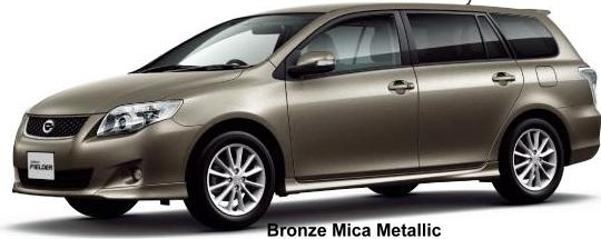 Bronze Mica Metallic