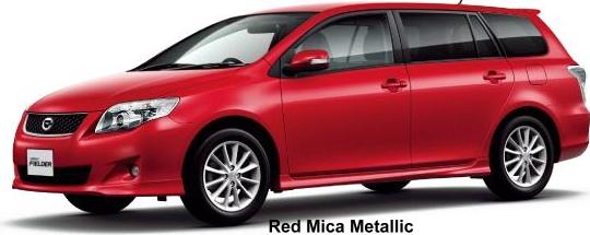 Red Mica Metallic