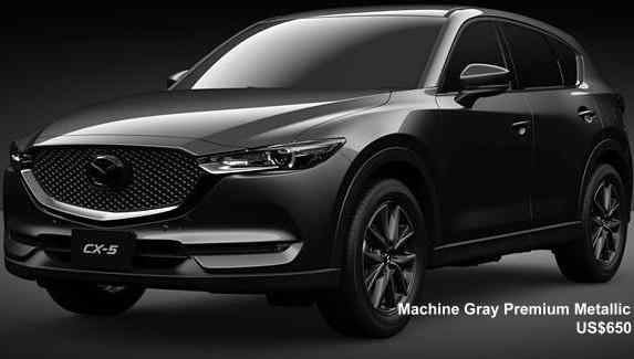 All About Cars >> New Mazda CX5 Body colors, Full variation of exterior ... All About Cars >> New Mazda CX5 Body colors, Full variation of exterior ...