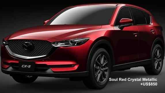 Mazda Cx 5 >> New Mazda CX5 Body colors, Full variation of exterior colours selection Mazda Cx 5 >> New Mazda CX5 Body colors, Full variation of exterior colours selection