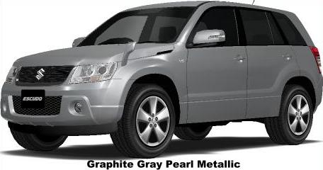 Graphite Gray Pearl Metallic