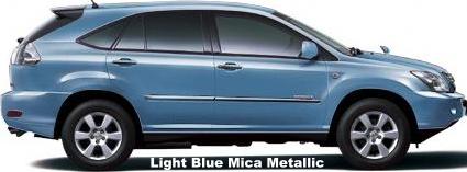 Light Blue Mica Metallic