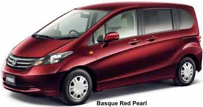 Basque Red Pearl
