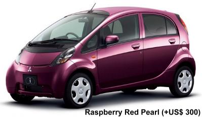 Raspberry Red Pearl (US$ 300)