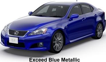 Exceed Blue Metallic
