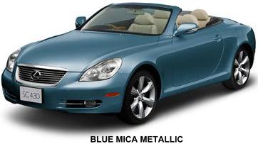 Blue Mica Metallic