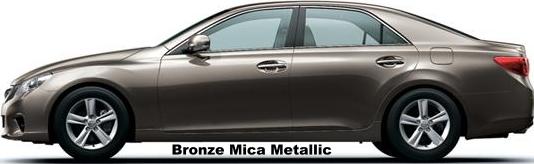 Bronze Mica Metallic
