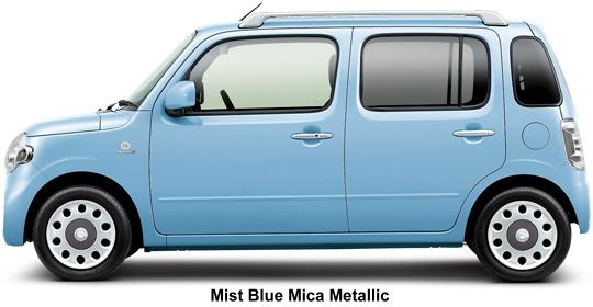 Mist Blue Mica